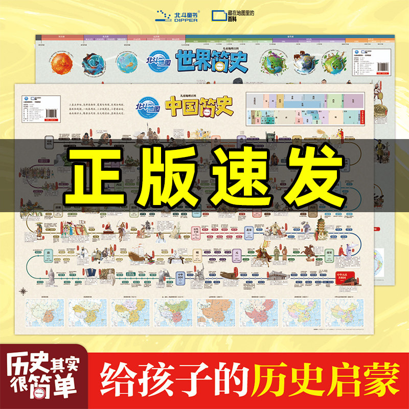 中国简史和世界简史地图房屋室内墙面装饰挂画大尺寸小学生家用专用儿童房撕不烂防水国学启蒙知识地图册北斗儿童地理百科地图使用感如何?