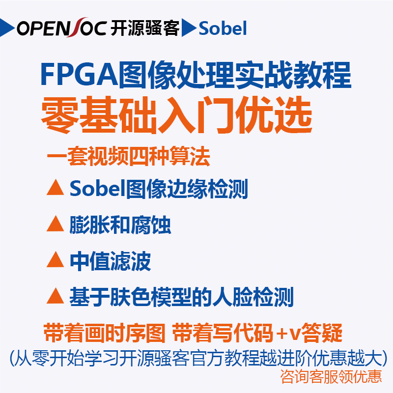 开源骚客 FPGA图像处理教程 Sobel 边缘检测 人脸检测  FPGA视频