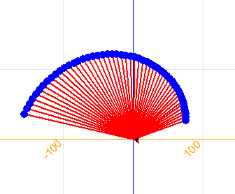 python创意交互画犹抱琵琶半遮面by李兴球