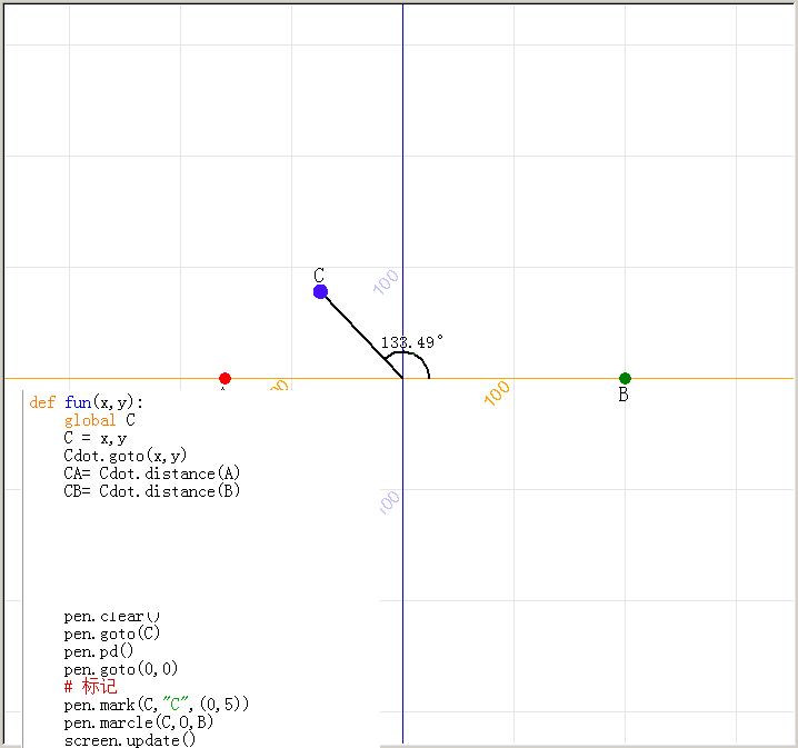 Python小程序源代码_有吸引力的几何点