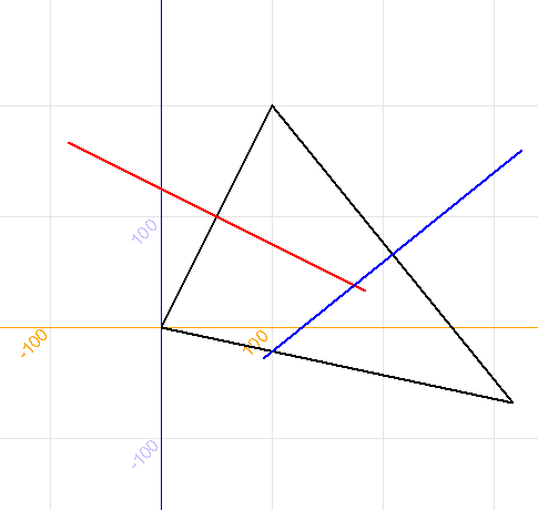python几何原创动画_中垂线与外心程序by李兴球