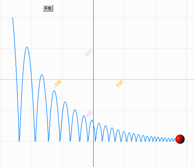 python物理弹球受阻轨迹动画程序源代码by李兴球