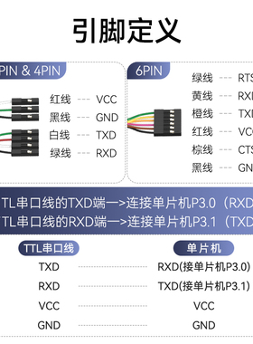 帝特usb转ttl usb转串口下载线ch340g模块rs232升级板刷机线板