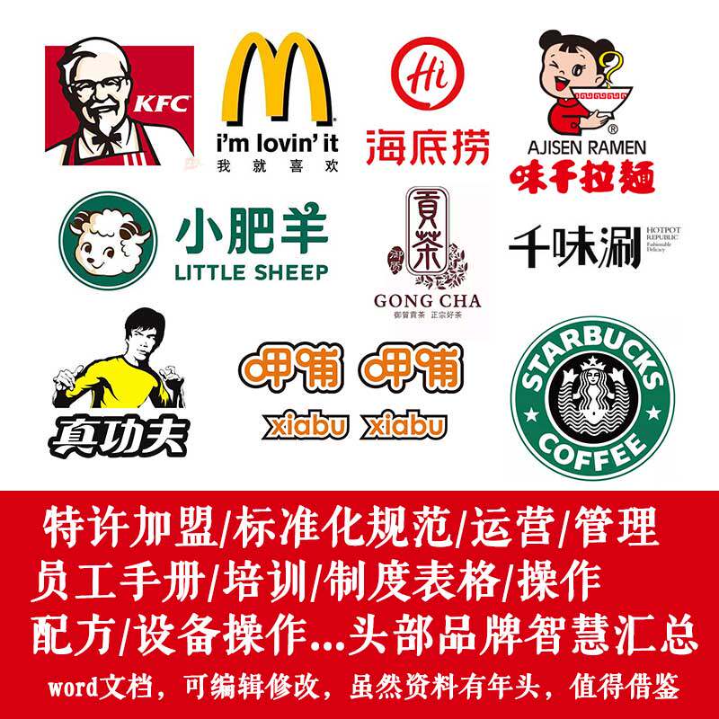 知名餐厅连锁管理资料文件制度特许加盟手册 著名品牌经营文件
