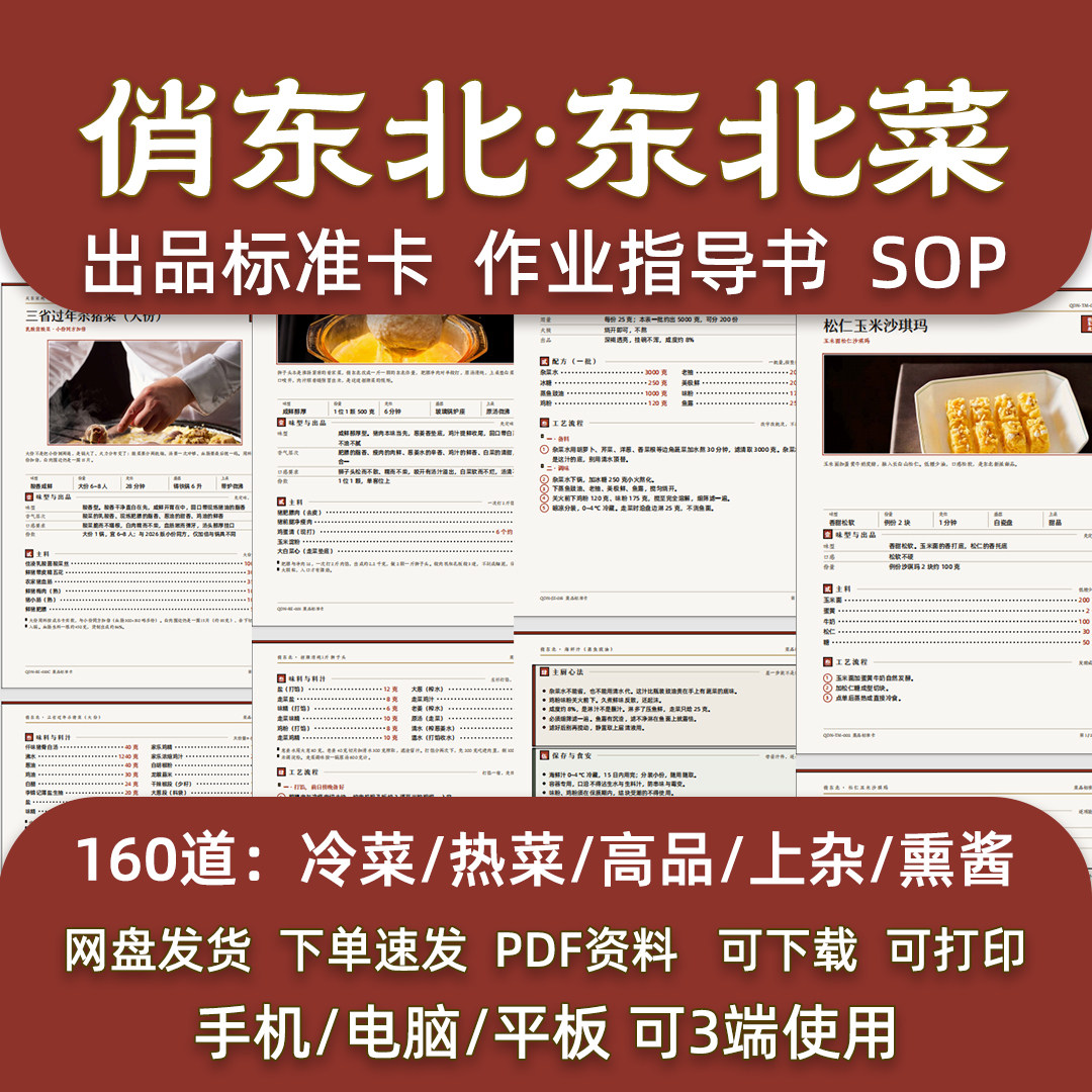米其林东北菜160道菜品配方连锁餐厅后厨出品标准卡作业指导SOP
