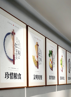 磁吸可更换企业工厂校园职工学生餐厅食堂挂画文化墙挂画装饰画