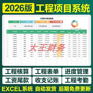 041工程项目管理Excel表格系统结算单成本预算施工进度费用模板