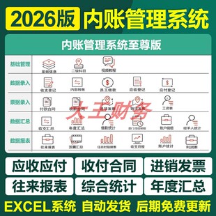 012新内账管理系统Excel表格企业财务出纳记账收支登记应收应付