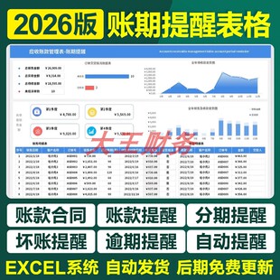 029合同收付款账期到期提醒excel表格系统分期收款应收应付超期
