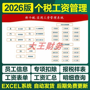 036新个税带专项扣除工资系统累积自动生成工资条Excel表格模板版