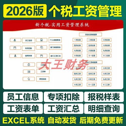 036新个税带专项扣除工资系统累积自动生成工资条Excel表格模板版