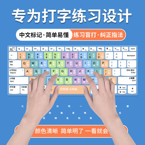 适用苹果MacBook键盘膜Pro14/15寸16电脑Air13新M1/M2指法打字膜