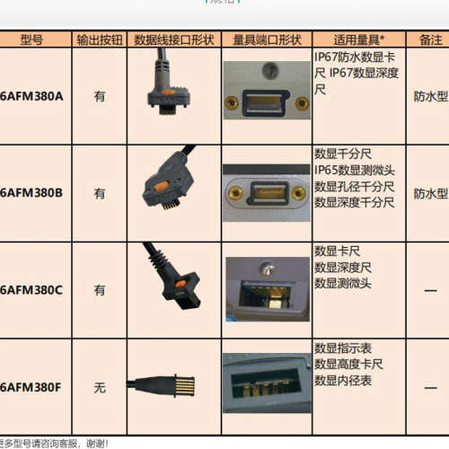 森川贸易日本三丰MITUTOYOUSB数据线06AFM380B