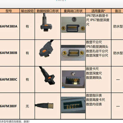 森川贸易日本三丰MITUTOYOUSB数据线06AFM380B
