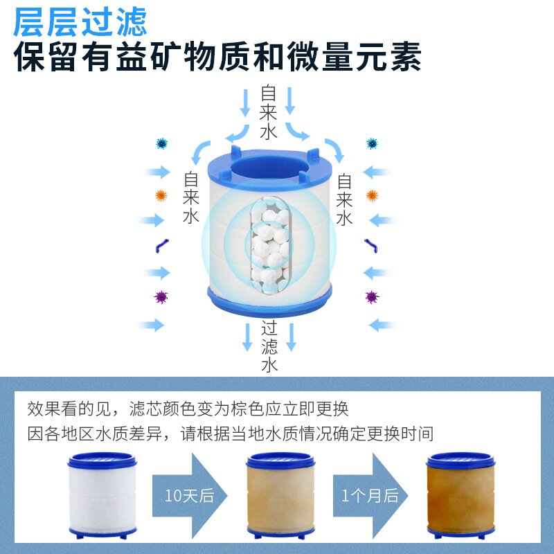 家用水龙头过滤器防溅水花洒滤水器通用厨房自来水增压旋转嘴