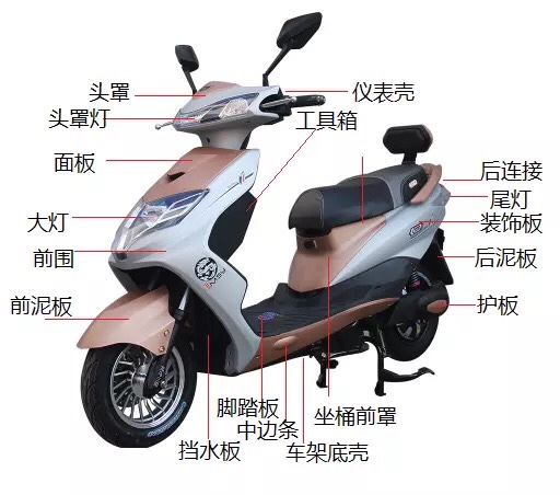 绿能厂家直销太宇欧派战虎电动车