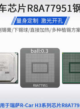 汽车芯片车机导航主机CPU钢网 瑞萨 R8A77951 JBHOBA植锡网植球网