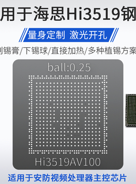 适用于海思Hi3519AV100 Hi3519ARFCV100 Hi3519芯片植锡网钢网