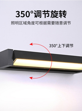 新款长条户外防水壁灯可旋转角度led镜前灯广告店铺门牌灯感