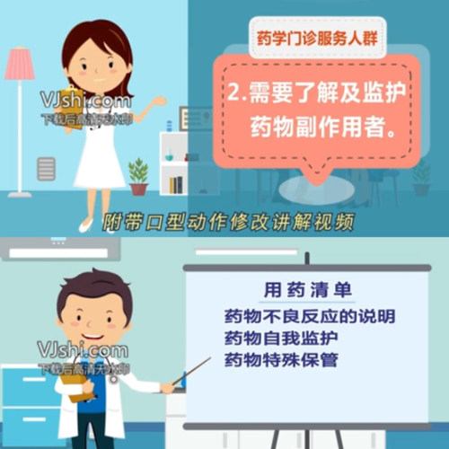 分层人物分层角色骨骼绑定2d动画二维医生护士讲解mg动画AE模板
