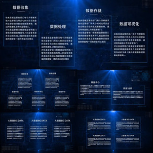 科技框架模块介绍企业产品图形结构组织架构文字分类连线AE模板