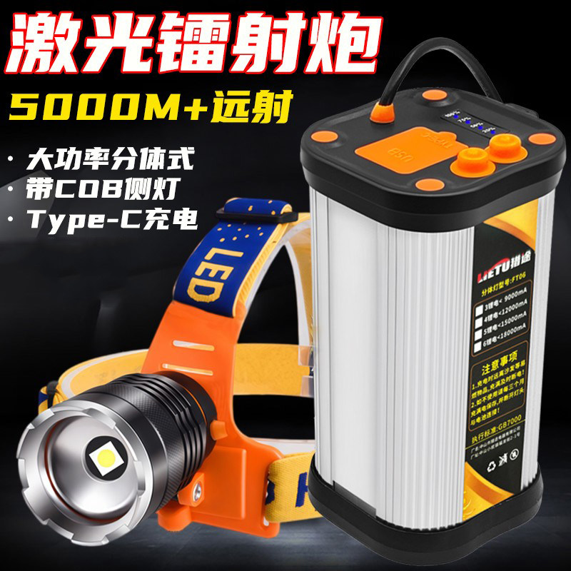 变焦分体式头灯强光户外远射