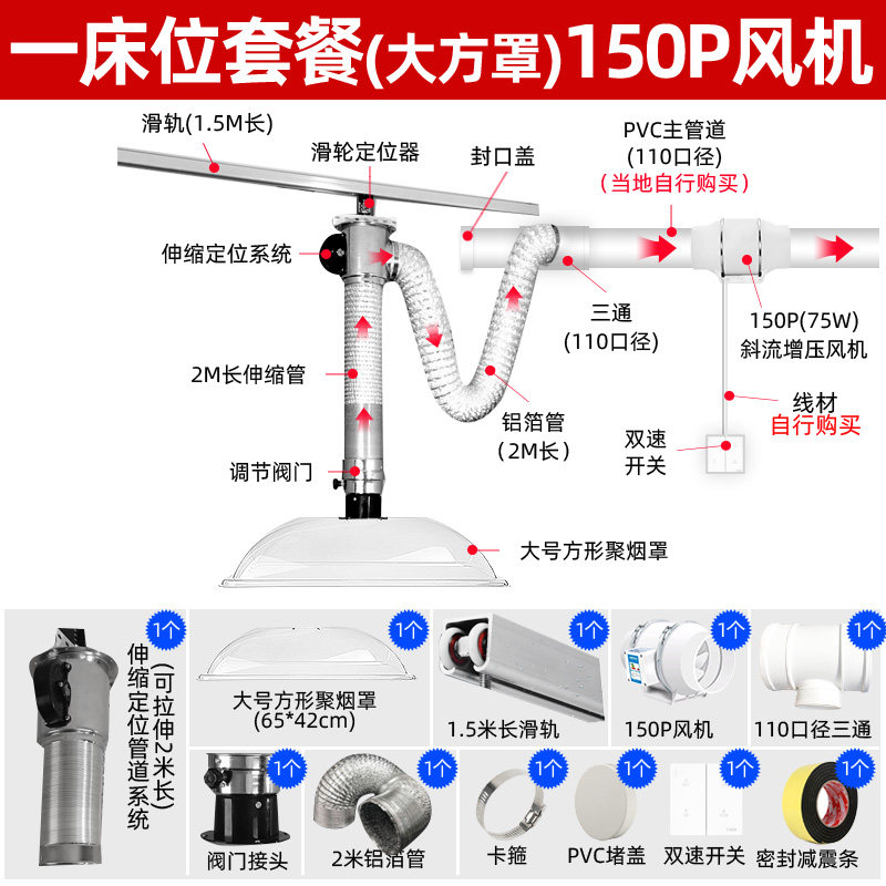 艾灸排烟系统养生馆排烟罩吸烟机抽烟设备伸缩管医院移动式排烟机