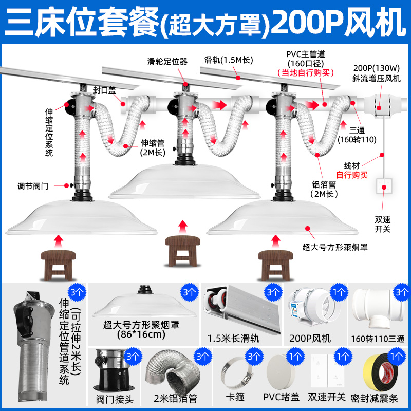 艾灸排烟系统排烟机养生馆轨道式加大定位排烟罩吸烟设备排抽烟机 生活电器 空气净化器 原图主图