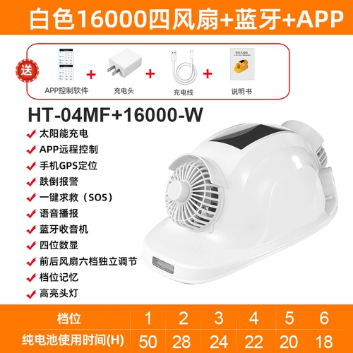 Охлаждающий вентилятор на солнечной энергии, универсальный шлем, bluetooth, защита от солнца