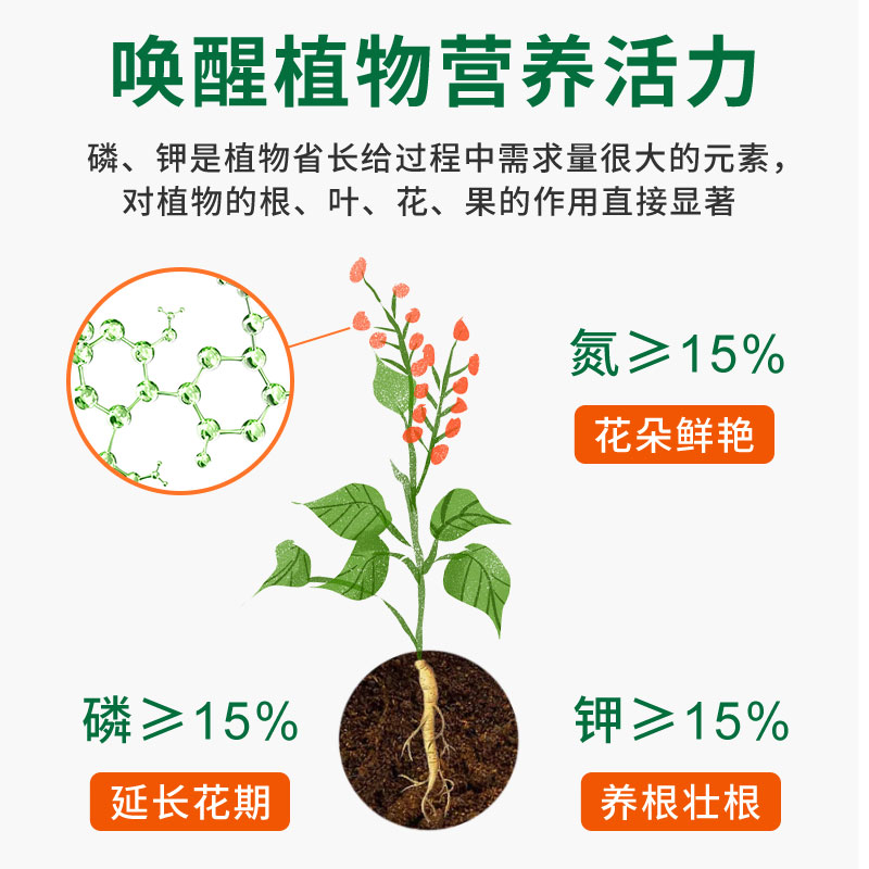 速效复合肥植物花卉颗粒肥长效氮磷钾三元通用型缓释肥料家用盆栽