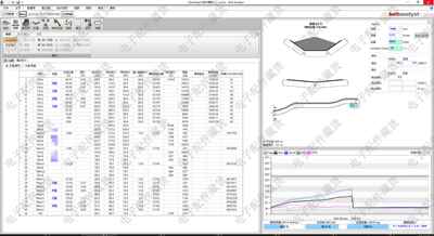 overland conveyor belt analyst皮带输送机模拟计算仿真软件代做