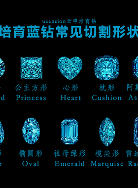 cvd培育钻石IGI证书HPHT人工合成祖母绿雷迪恩阿斯切马眼枕形蓝钻