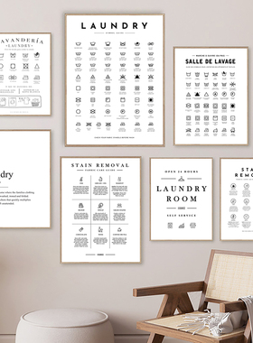 Laundry Room Sign Wall Art Print Laundry Symbol Decor Poster