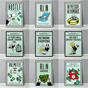 Monopoly Millionaire Dollar Money Poster Cartoon Motivationa