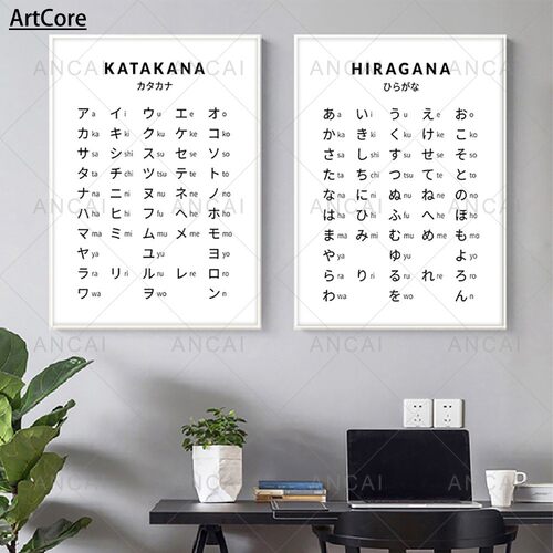 平假名和片假名图表日本字母海报