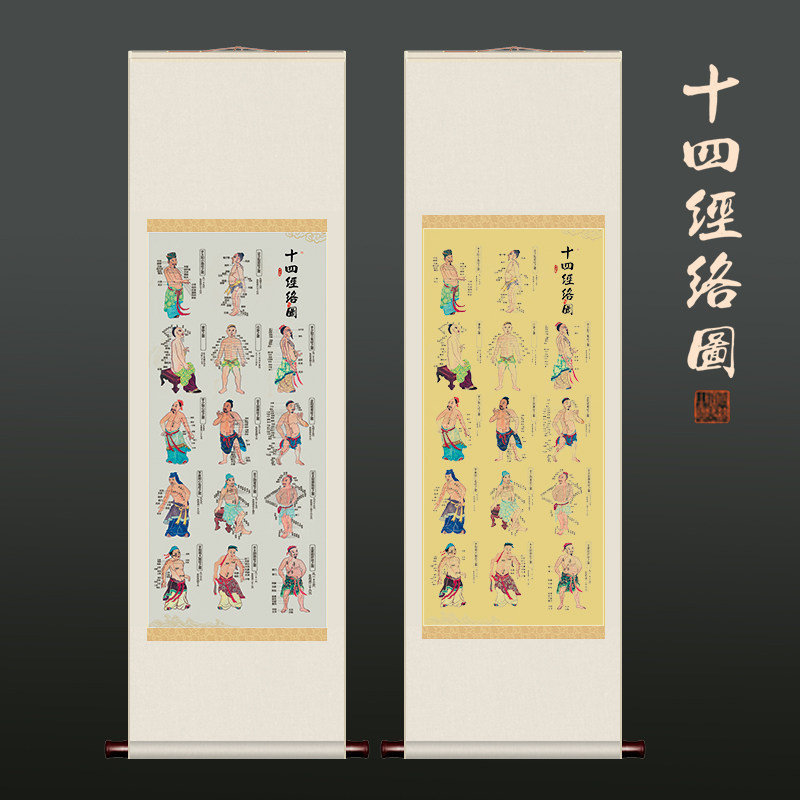 人体全身经络图中医馆装饰画