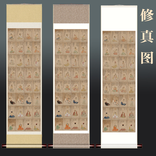 元代绘本修真导引图挂画高清图解气脉养生馆装饰画北京白云观内外