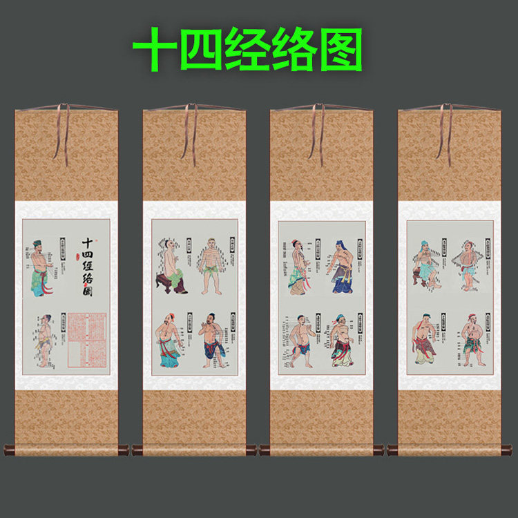 经络图人体中医理疗诊所装饰挂画