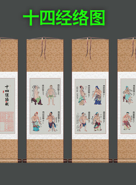经络图人体中医理疗诊所装饰挂画