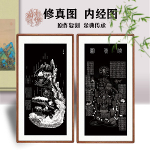 黄帝内经图经络高清挂画