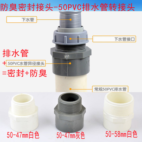 厨房50pvc台盆防臭下水管接头