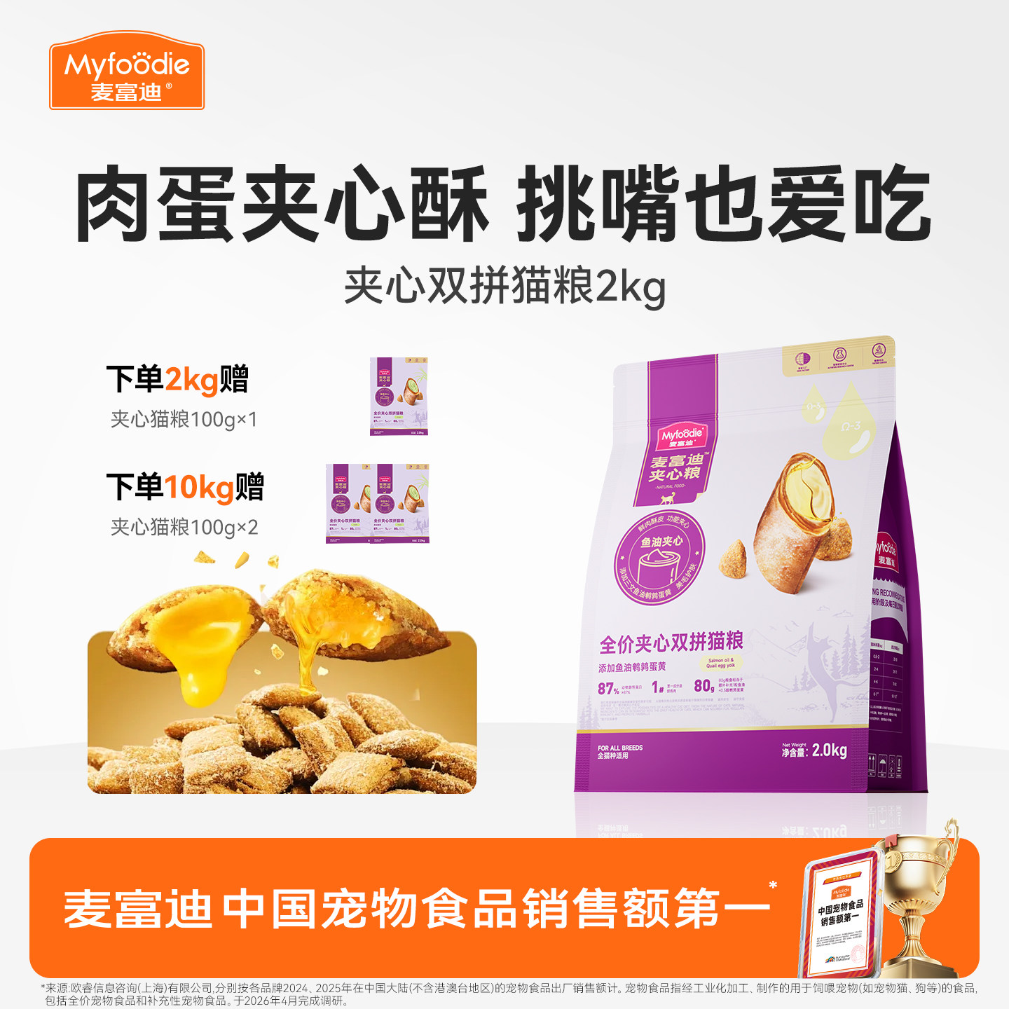 【添加鲜肉夹心冻干】麦富迪猫粮图片