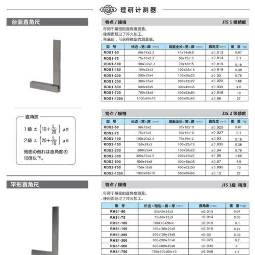 日本RIKEN理研台面直角尺RDS2-300 RDS2-500 RDS2-750 RDS2-1000