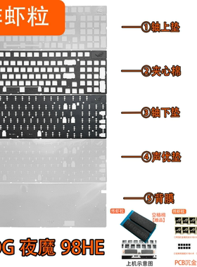 ROG夜魔98HE磁轴键盘声音包PORON夹心棉底棉，轴下垫声优垫定位板