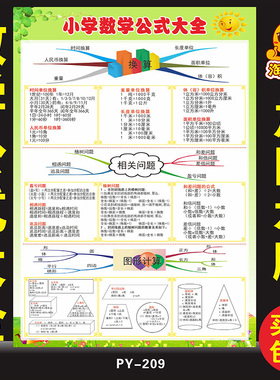 数学公式定理大全单位算术口诀表