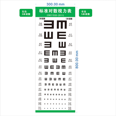 国际标准视力检测图墙贴画