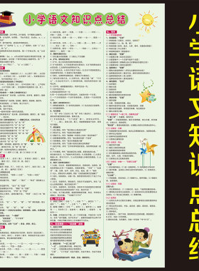 数外学习挂图套装小升初全套学习