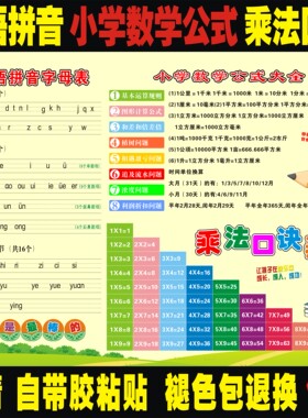 九九二年级全套乘法公式拼音墙贴