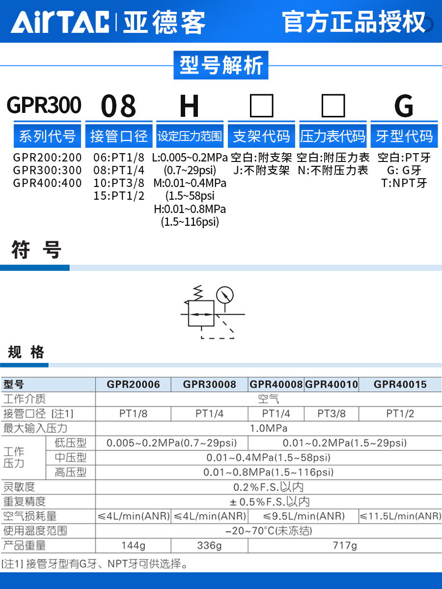 促销亚德客原装精密减压调压阀GPR40008L GPR40008M GPR40008H Ai