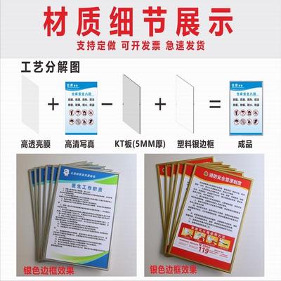 仓储原则提示牌仓库管理制度牌仓库八防物料管理标识职责规程制度